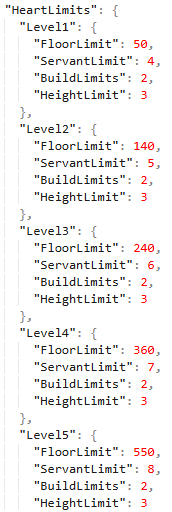 Castle Limits 2